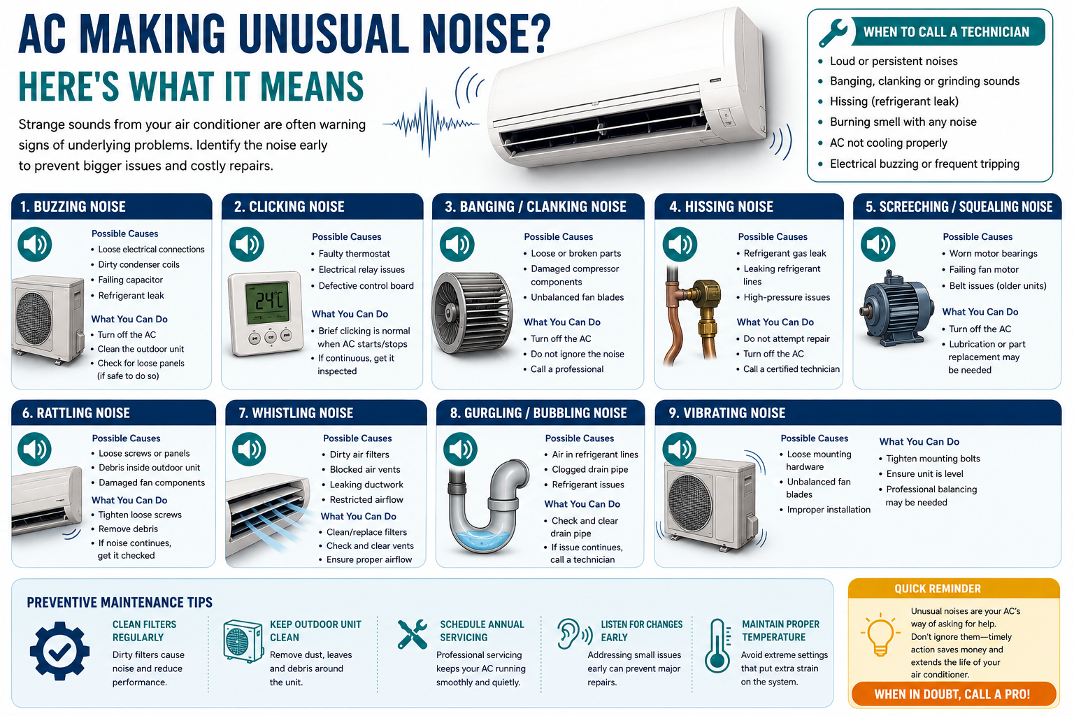 AC Making Unusual Noise? Here's What It Means