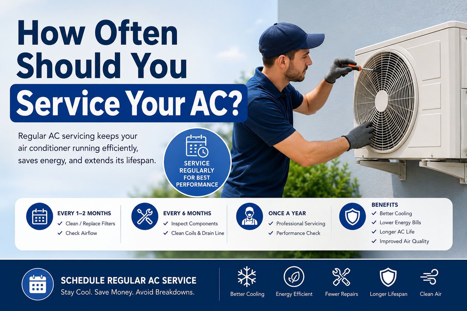How Often Should You Service Your AC?